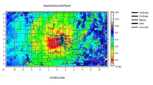 antenna propogation analysis