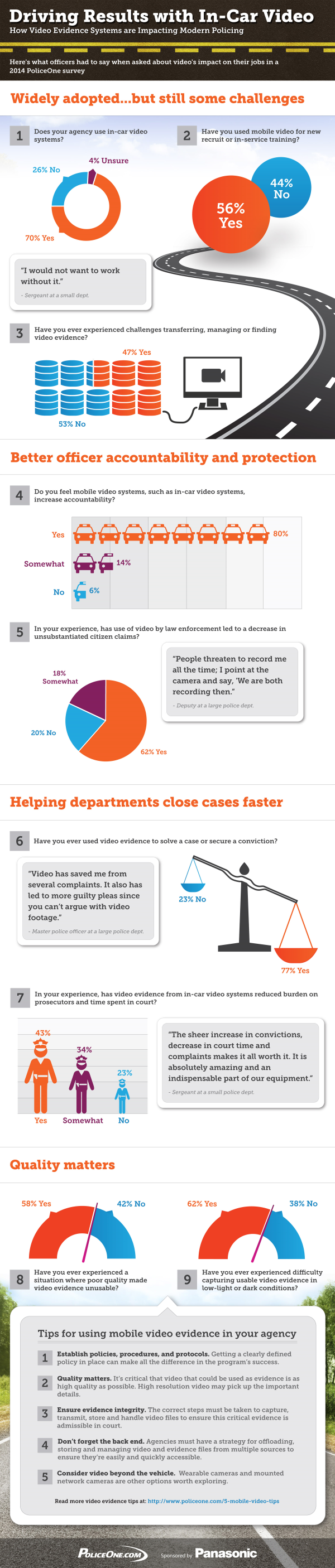 Panasonic-Survey-Infographic-resized-600
