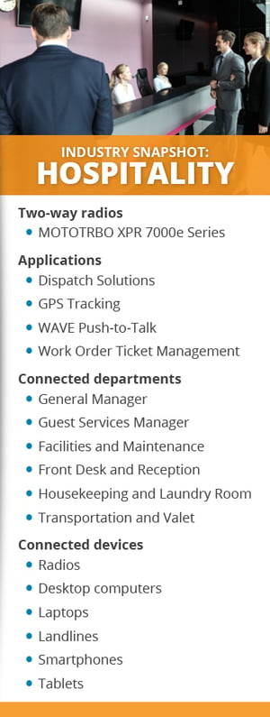 Industry_Snapshot-Hospitality