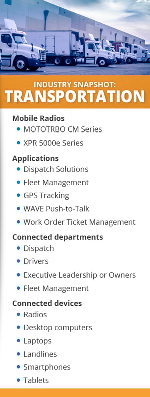 Industry_Snapshot-Transportation