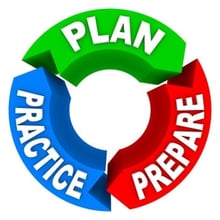 PlanPracticePrepare.jpg