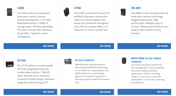 body and vehicle cameras